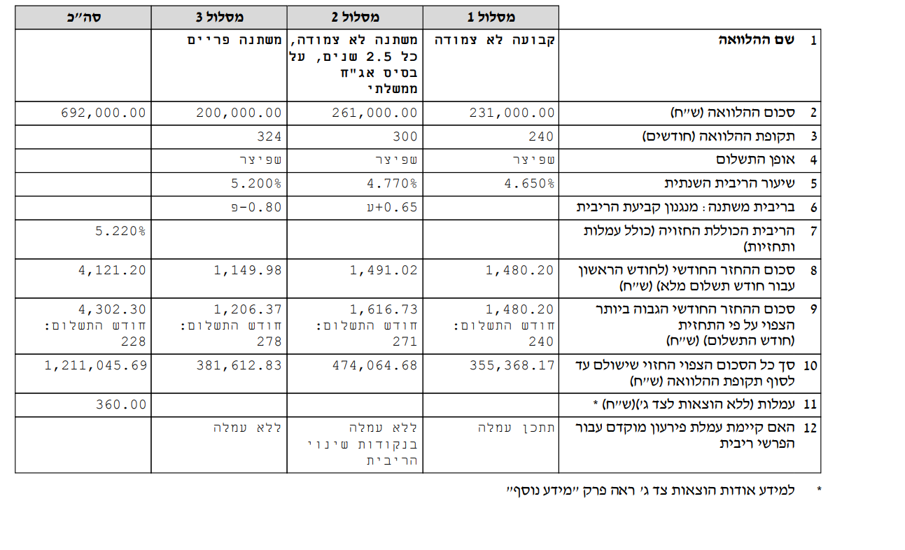 לאומי מיחזור.png