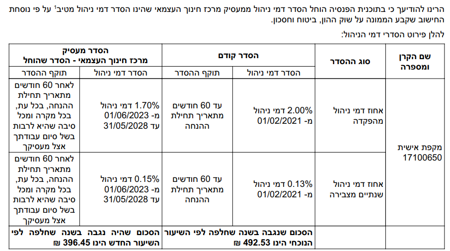 18b16a7b-ac12-4bb2-9c46-3e3b32b447fd-image.png