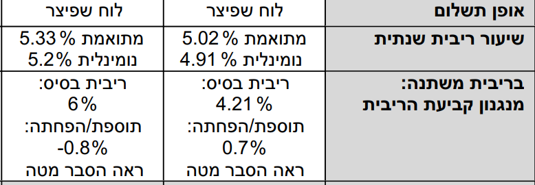 f53fdf3b-3745-4da2-b339-26ffa61688b3-image.png