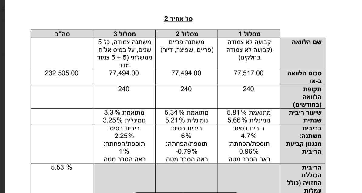 015183d4-6038-40ef-a4ac-101ae71ee870-image.png