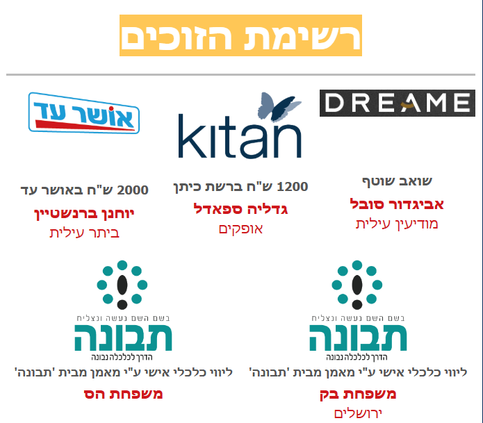 רשימת הזוכים.png