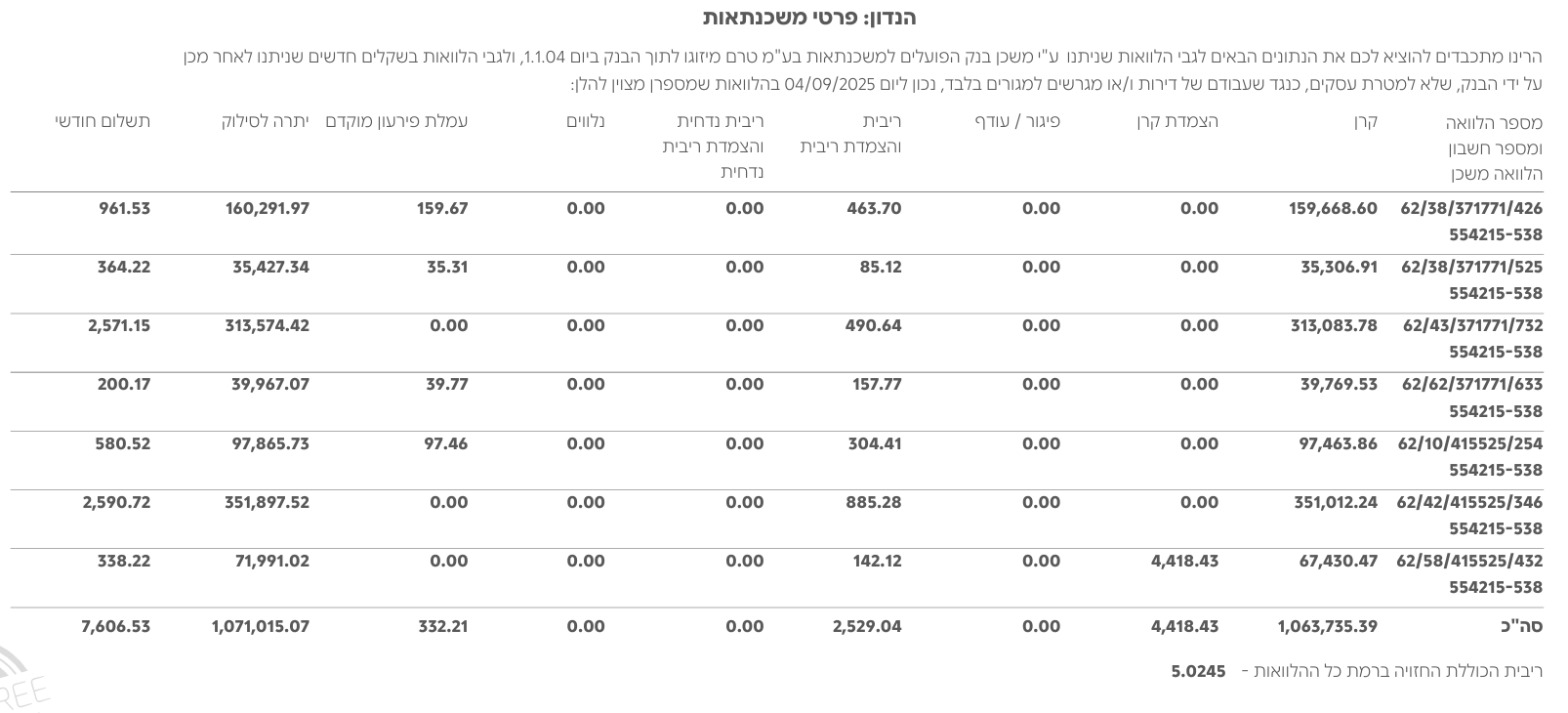 צילום מסך 2025-09-07 145337.png