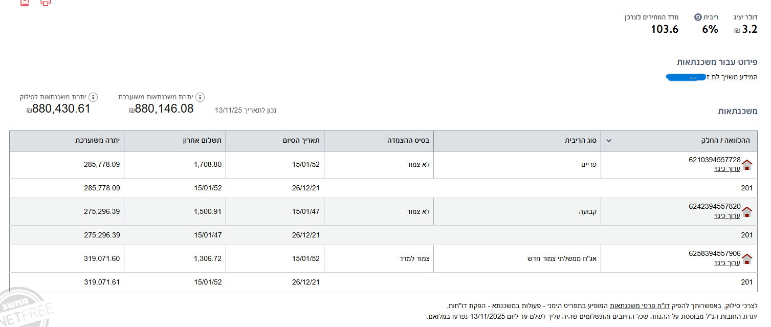 צילום מסך 2025-11-13 134041.png