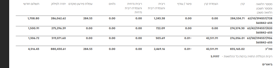 צילום מסך 2025-11-13 135639.png