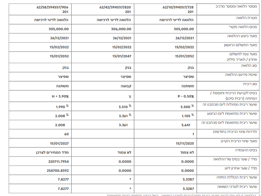 צילום מסך 2025-11-13 135651.png