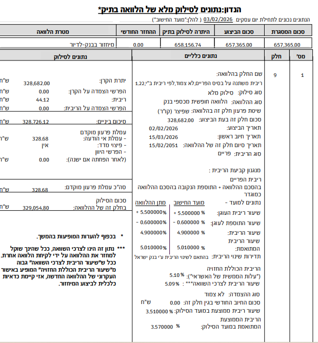 צילום מסך 2026-02-03 203340.png