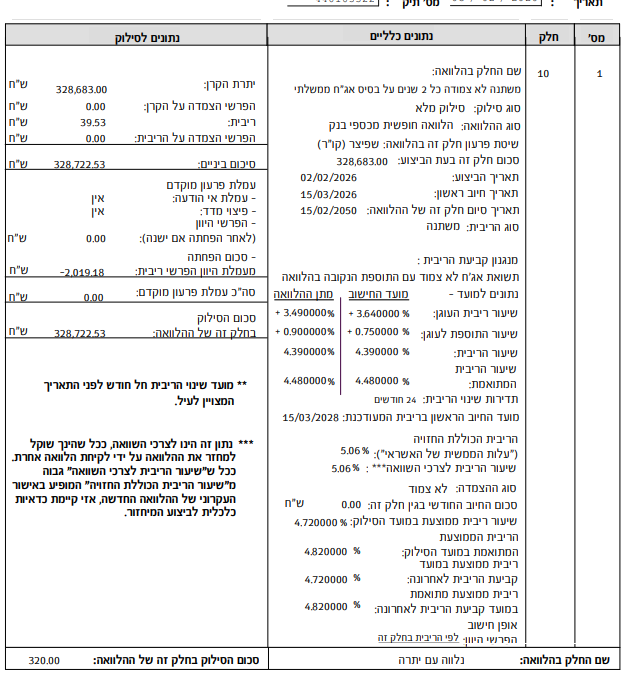 צילום מסך 2026-02-03 203359.png