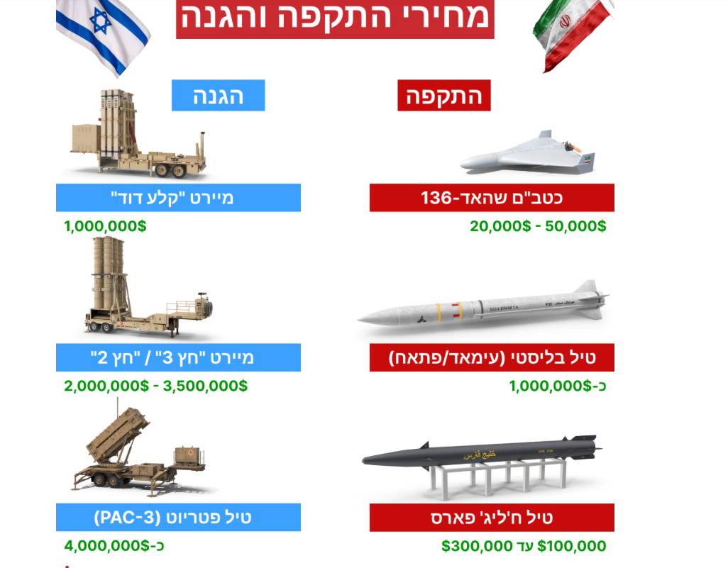 צילום מסך 2026-03-11 223042.png