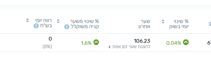 צילום מסך 2026-04-09 112612.png