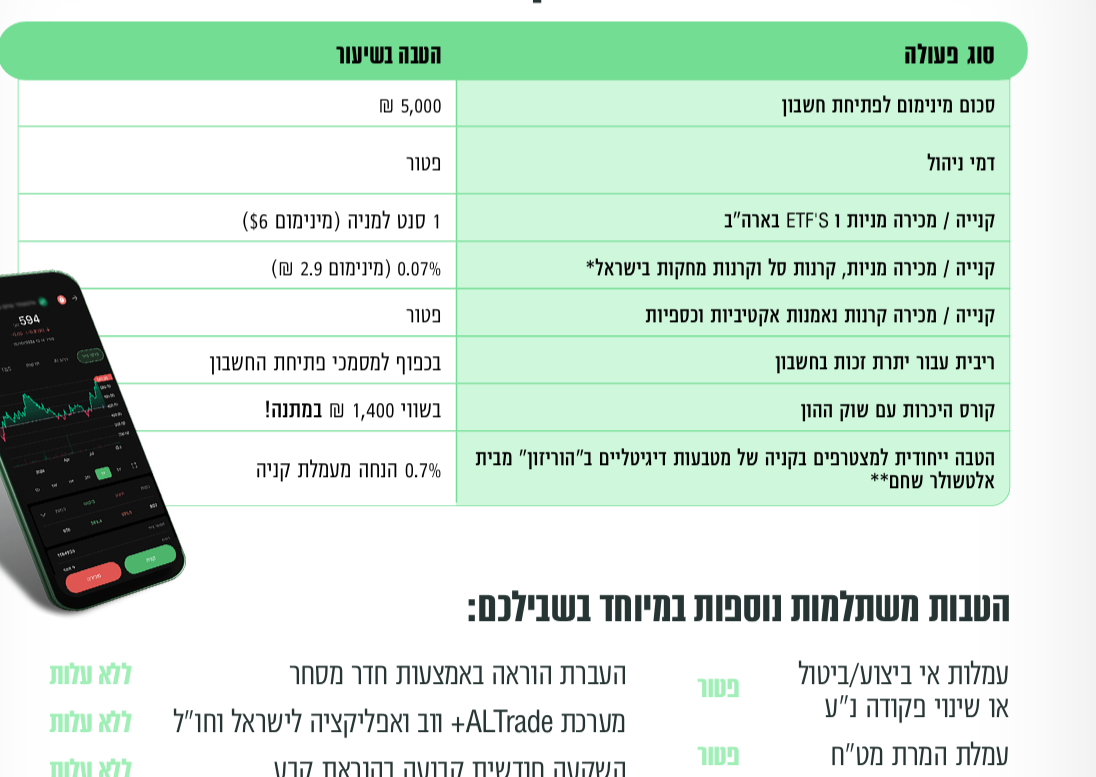 צילום מסך 2026-04-20 191215.png
