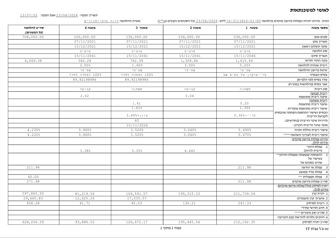 צילום מסך 2026-04-26 205333.png