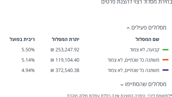משכנתא.PNG