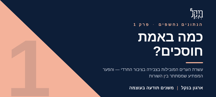 benakel-perek-1-banner.png