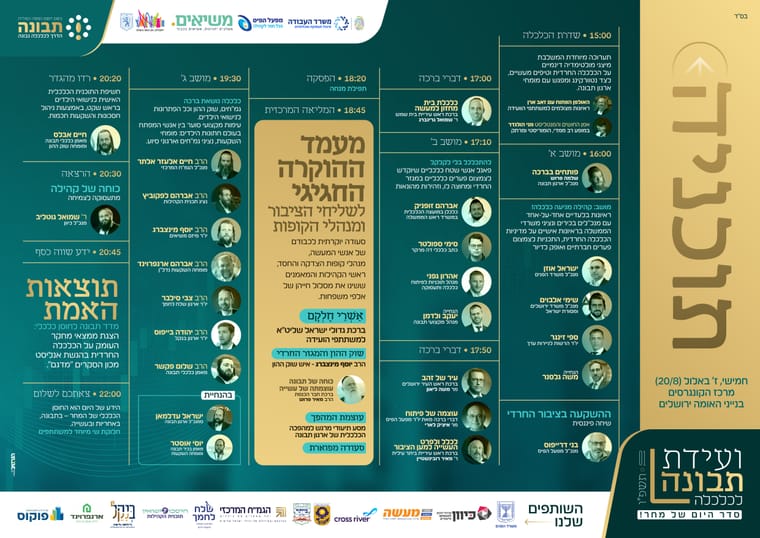 תוכניה ועידת תבונה לכלכלה 26_1.jpg